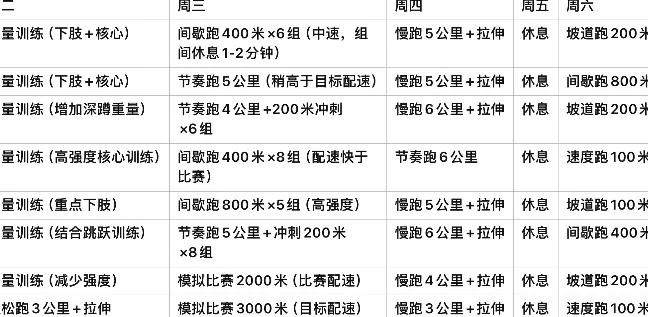 【冠军之路】运动员从训练到夺冠的全流程揭秘的简单介绍 【冠军之路】运动员从训练到夺冠的全流程揭秘的简单介绍