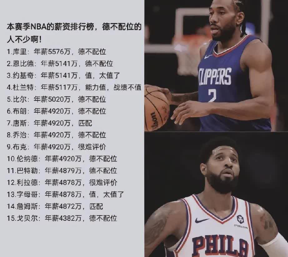 九游网游官网-“难以置信：NBA球员最奇怪的癖好，你知道吗？”